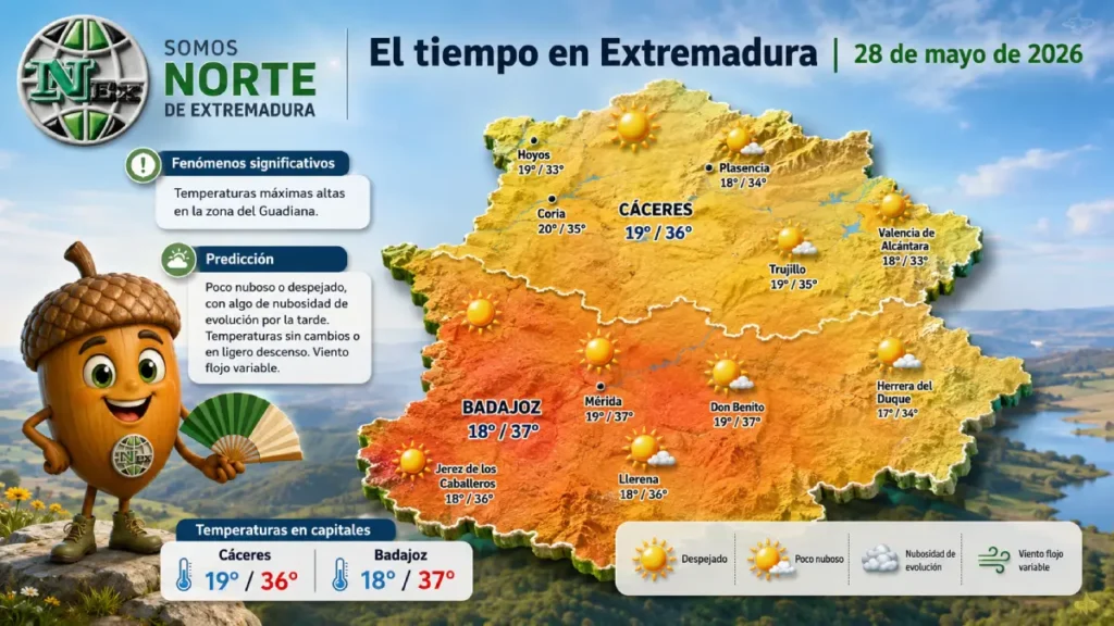 Extremadura bajo el foco nacional: Juicio en Badajoz; ola de calor y revolución energética