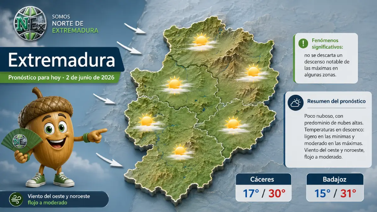Mapa meteorológico mostrando un alivio térmico en Extremadura