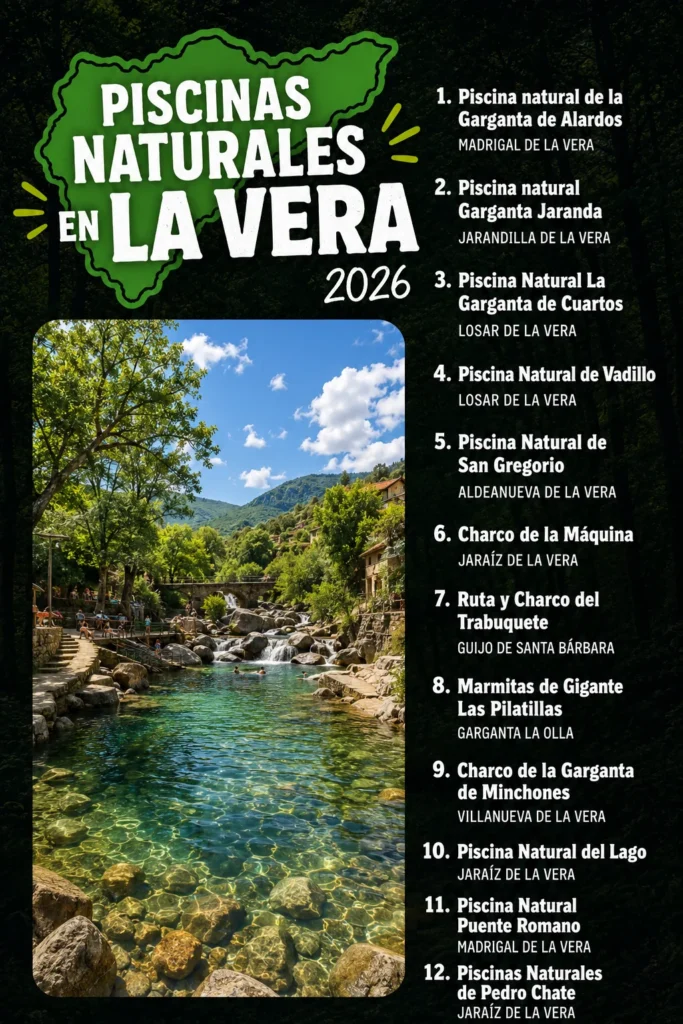 Guía Definitiva de las Piscinas Naturales de La Vera: El Paraíso del Agua en Extremadura