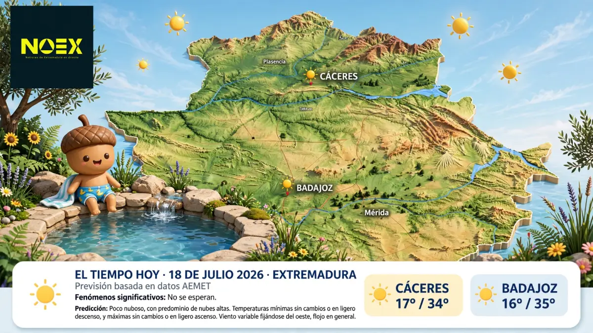 Tiempo en Extremadura el 18 de julio de 2026
