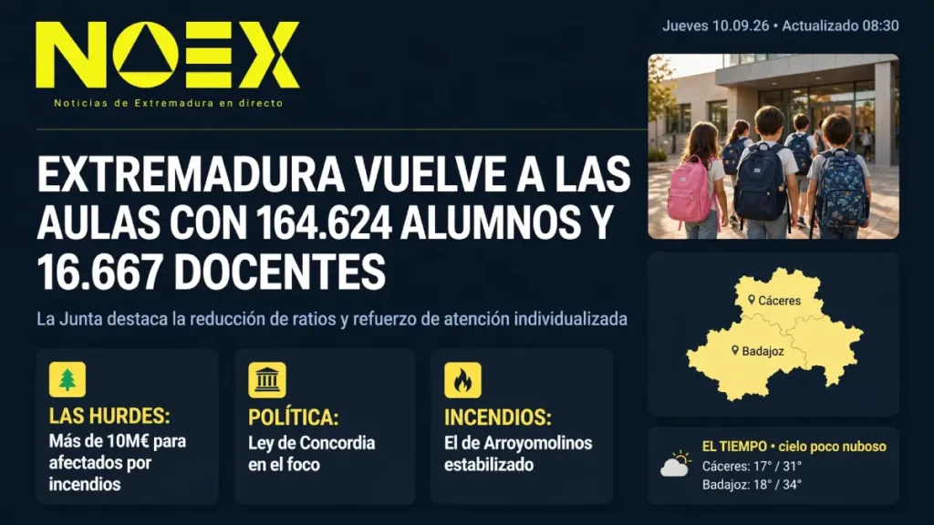 Extremadura hoy 10 de septiembre