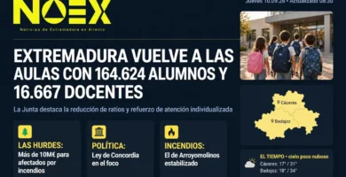 Extremadura hoy 10 de septiembre