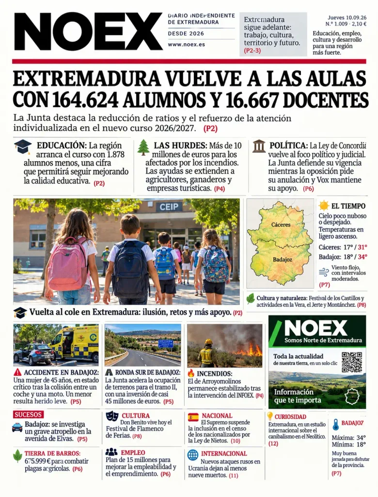 Extremadura Hoy 7 de Septiembre 2026