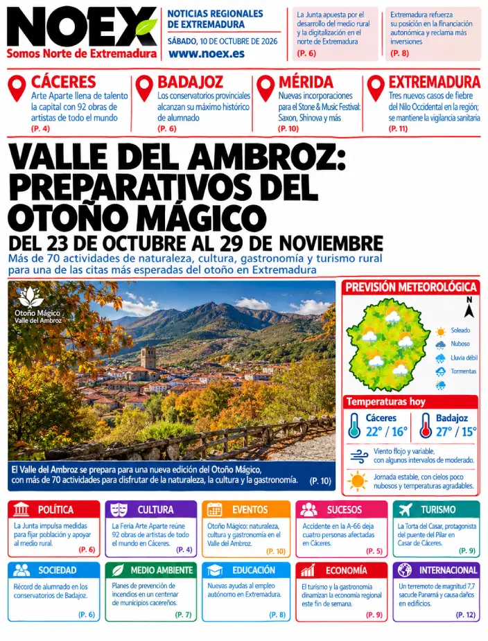 Portada Noticias de Extremadura hoy 10 de octubre 2026